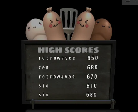 Terror Lanes arcade high scores topped by Retro Waves